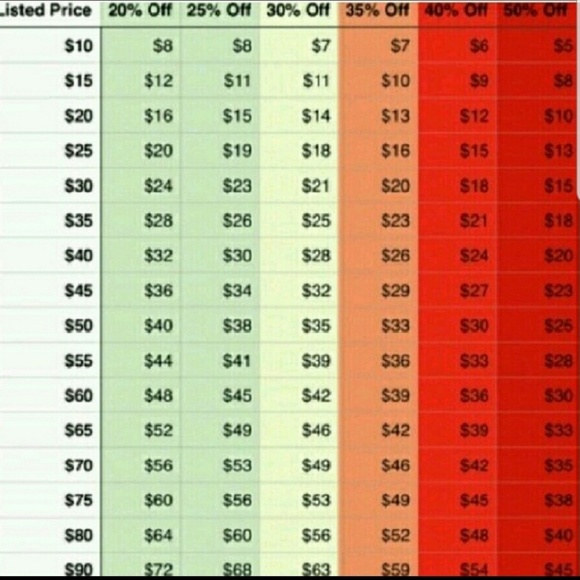 I block lowballers - Picture 1 of 1